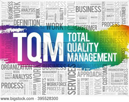 Tqm - Total Quality Management Word Cloud, Business Concept Background