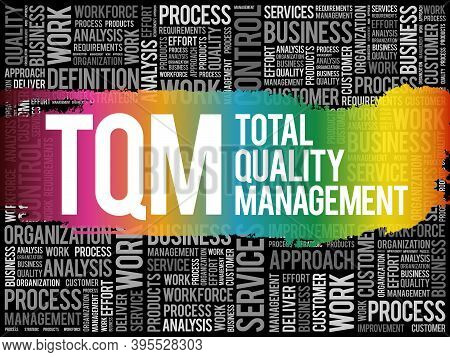 Tqm - Total Quality Management Word Cloud, Business Concept Background