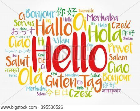 Hello Word Cloud In Different Languages Of The World, Background Concept