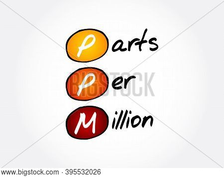 Ppm - Parts Per Million Acronym, Medical Concept Background