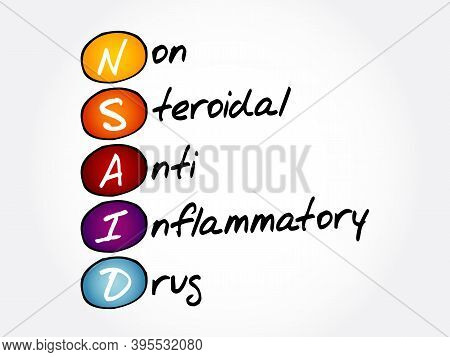 Nsaid - Nonsteroidal Anti-inflammatory Drug Acronym, Concept Background