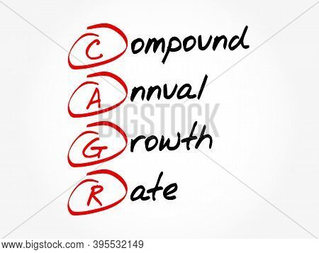 Cagr - Compound Annual Growth Rate Acronym, Business Concept Background