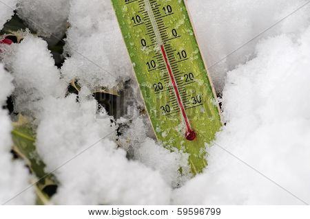 Thermometer