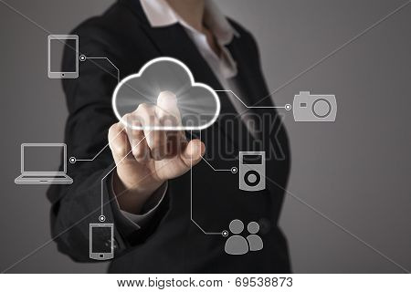 Touch Screen
