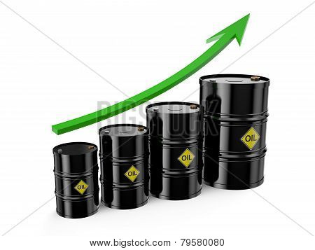 Barrel Hi Price