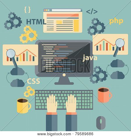 Vector flat illustration with programming objects