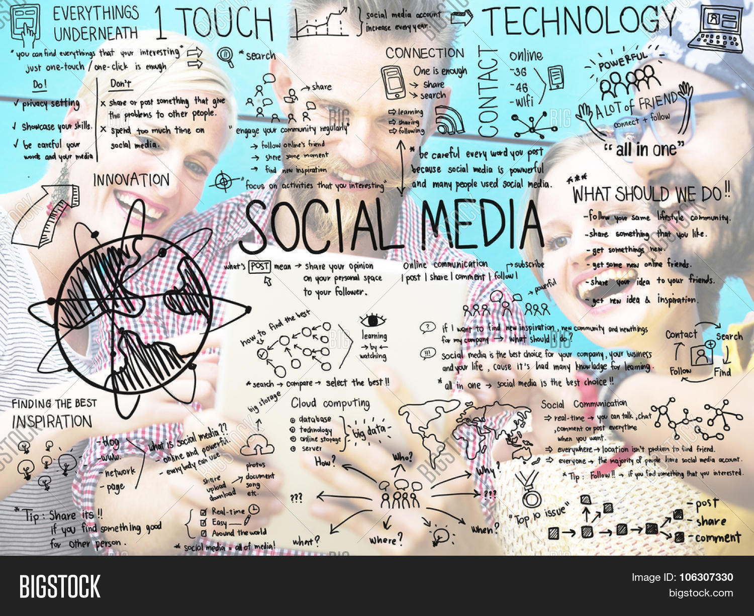 Communication Friends Image & Photo (Free Trial) Bigstock