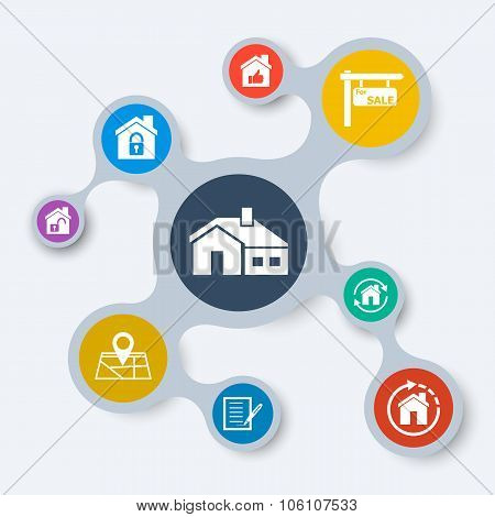 Real Estate Infographic Template With Connected Metaballs