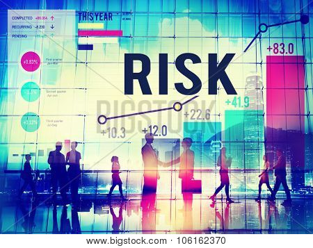 Risk Management Business Investment Unsteady Concept