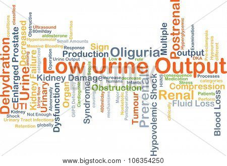 Background concept wordcloud illustration of low urine output
