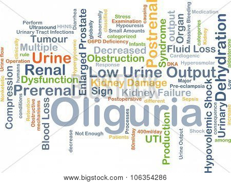 Background concept wordcloud illustration of oliguria