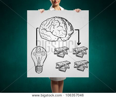 Businesswoman holding banner with drawn money earning concept