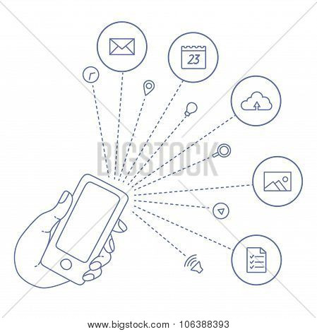 Demonstration display of a mobile phone