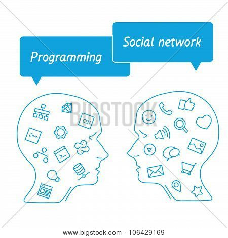 Favorite of software programmers in the form icons