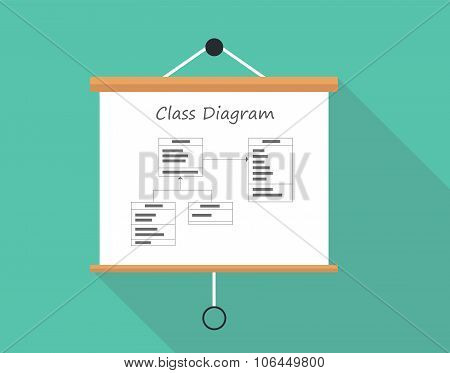 uml unified modelling language class diagram