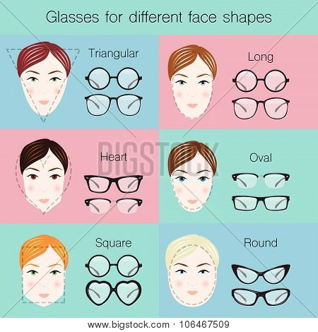 Illustration Of Different Glasses For Different Dace Shapes