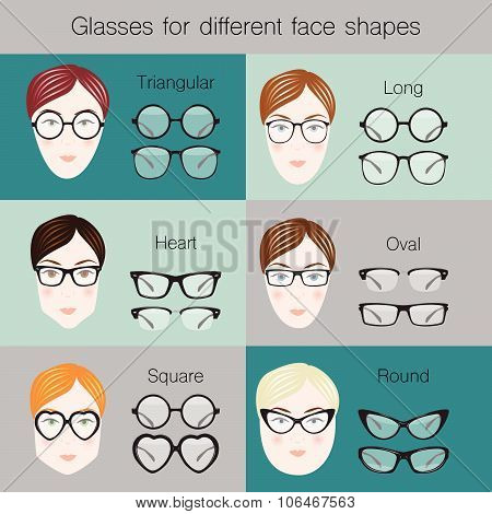 Illustration Of Different Glasses For Different Dace Shapes