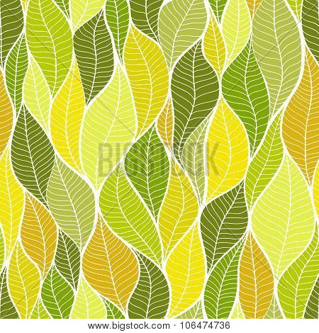 The texture of the leaves.