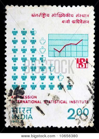Indien ca. 1977, ISI