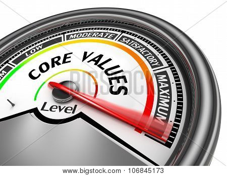 Core Values Level Conceptual Meter To Maximum