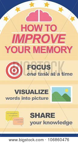 How To Improve Your Memory And Learning Infographic Banner Badge Template Layout Background Design W