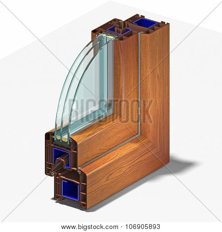 Slice Window Profile.