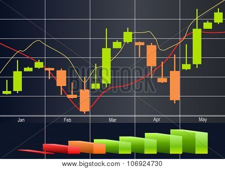 Commodity, Forex Trading Vector