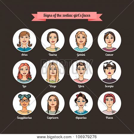 Hand-drawn people faces vector set