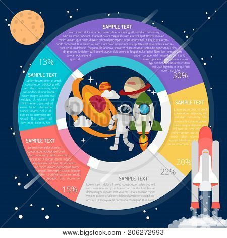 Intergalactic Infographic | set of vector diagram illustration use for education, research, science and much more.The set can be used for several purposes like: websites, print templates, presentation templates, and promotional materials.
