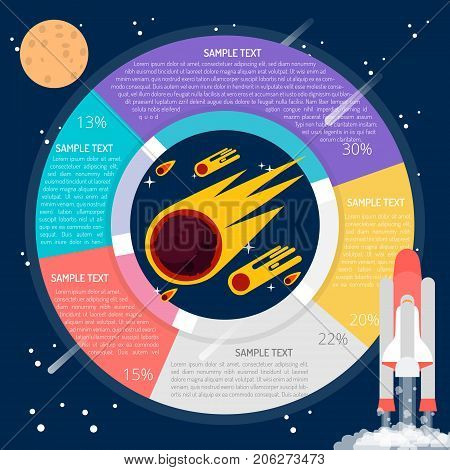 Meteor Rain Infographic | set of vector diagram illustration use for education, research, science and much more.The set can be used for several purposes like: websites, print templates, presentation templates, and promotional materials.