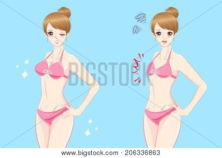 cartooon woman wear underwear with different cup size before and after