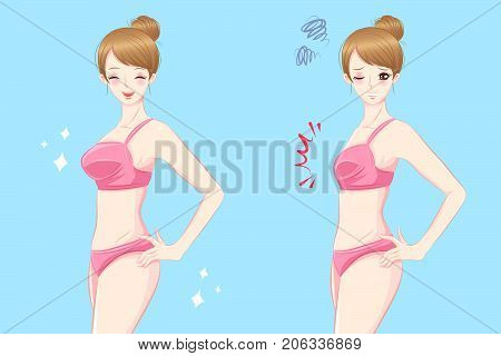 cartooon woman wear underwear with different cup size before and after