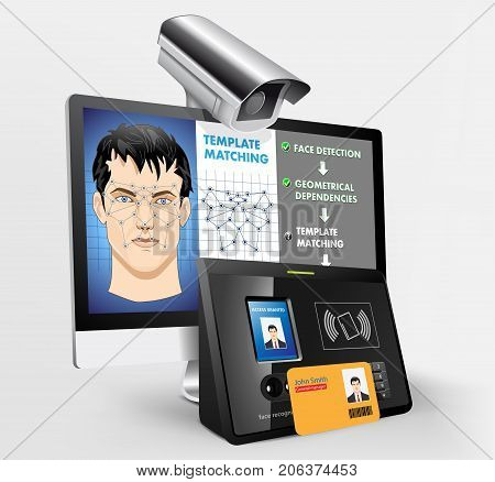 Access - Biometric - Face Recognition 1