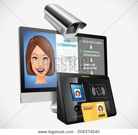 Access - Biometric - Face Recognition 1
