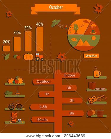 October Information Graphic Theme in Fall Colors
