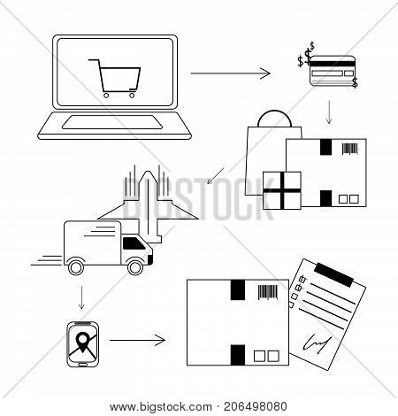 Stages of delivery. Shipping and logistics icon