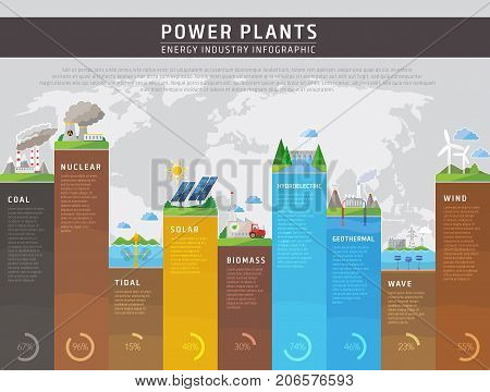 power plants infographics concept, enegry industry, vector education poster