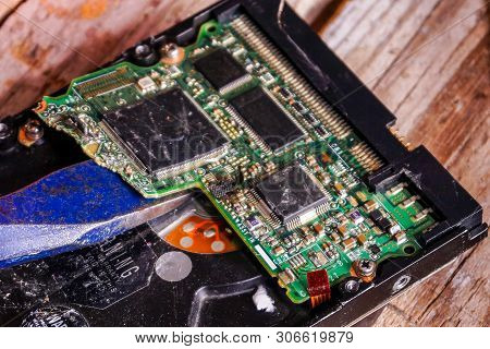 A Man Breaks A Computer Using Locksmith Tools. The Concept Of Hacking, Computer Hacking And Inept Co