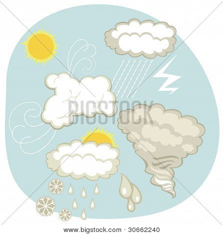 天気の設定