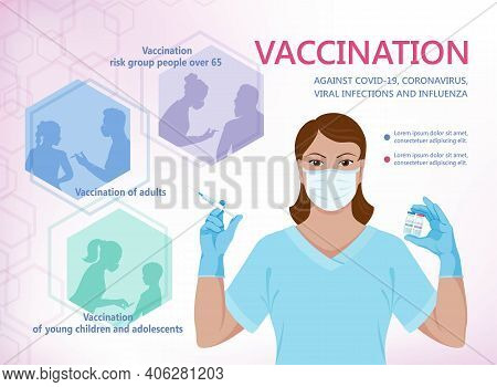 Vaccination Against Covid-19, Coronavirus And Viral Infections. Doctor, Nurse Administer Vaccine To 