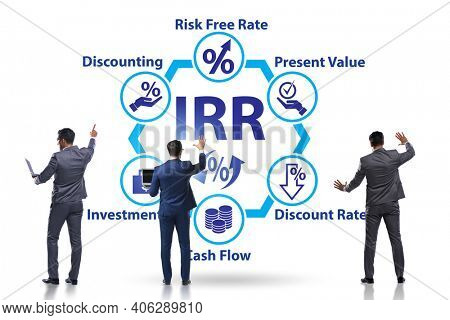 Concept of IRR - Internal Rate of Return