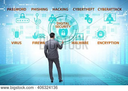 Digital security concept with key elements