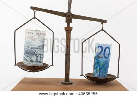 Euro y el dracma griego A escala