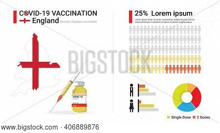 Covid-19 Vaccine Infographic. Coronavirus Vaccination In England. Design By Map Of England, Vaccine 
