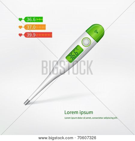 digital thermometer