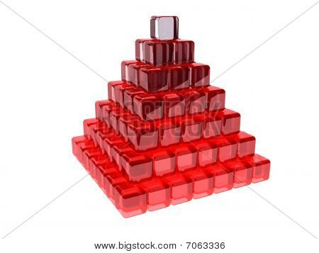 Røde pyramide