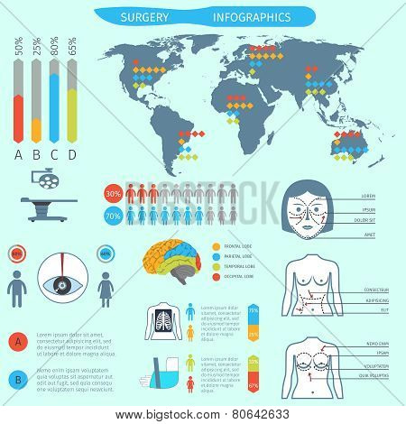 Surgery Infographics Set