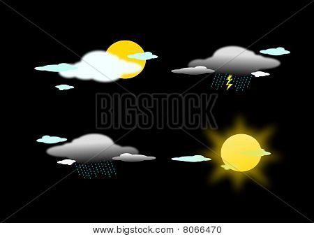 Bulletin météo