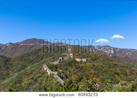 The Great Wall, Mutianyu Part
