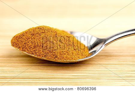 Bright Turmeric Powder In Teaspoon